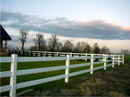 Plastic Horse Fencing